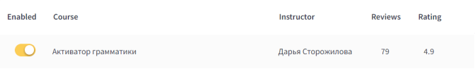 Отзывы на курс Активатор грамматики
